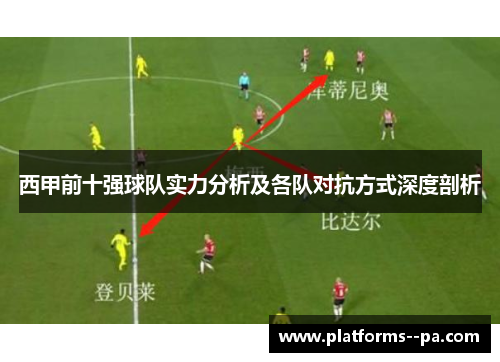 西甲前十强球队实力分析及各队对抗方式深度剖析 西甲前十强球队实力分析及各队对抗方式深度剖析