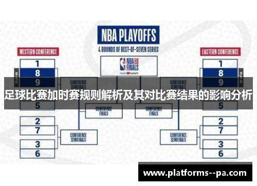 足球比赛加时赛规则解析及其对比赛结果的影响分析