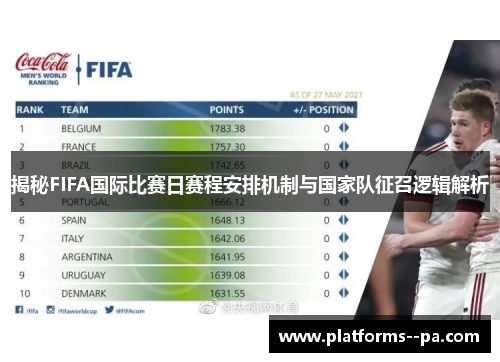 揭秘FIFA国际比赛日赛程安排机制与国家队征召逻辑解析