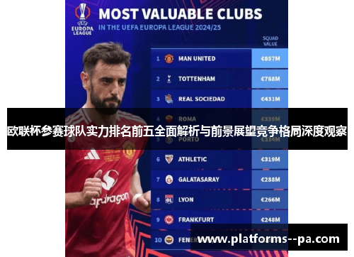 欧联杯参赛球队实力排名前五全面解析与前景展望竞争格局深度观察 欧联杯参赛球队实力排名前五全面解析与前景展望竞争格局深度观察