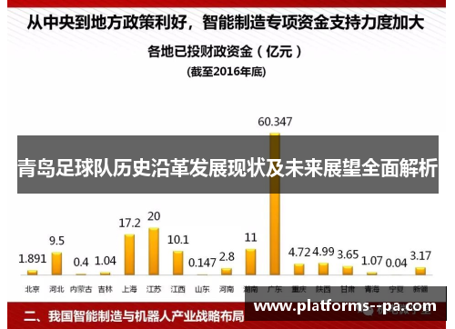 青岛足球队历史沿革发展现状及未来展望全面解析
